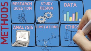 How to write a scientific paper [upl. by Molly]