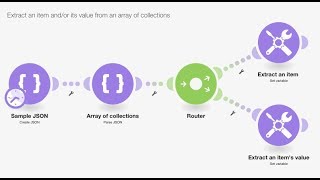 How to Extract an Item AndOr Its Value From an Array of Collections [upl. by Aurilia]