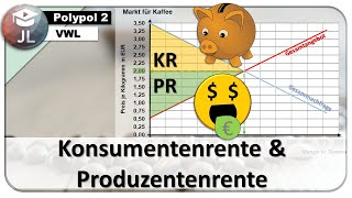 Konsumentenrente und Produzentenrente [upl. by Thirza]