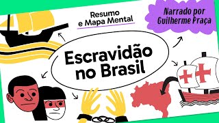 ESCRAVIDÃO NO BRASIL História  Mapa Mental  Quer Que Desenhe [upl. by Ybbor]