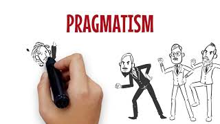 Pragmatism as a Philosophy of Research [upl. by Eanil]