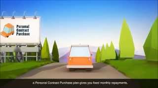 Kia Motor Finance Explained  Kia Car Finance Options [upl. by Hinckley]