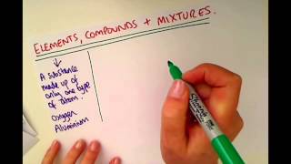 KS3  Elements Compounds amp Mixtures [upl. by Narcis]