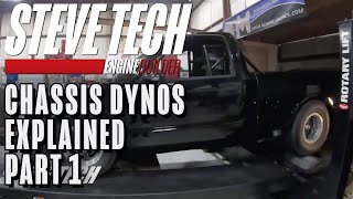 Chassis Dynos Explained Part 1 [upl. by Ykcim]