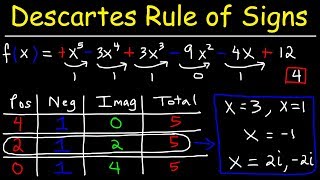 Descartes Rule of Signs [upl. by Lyrrad]