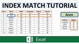 Excel Index Match Tutorial [upl. by Leunamne]