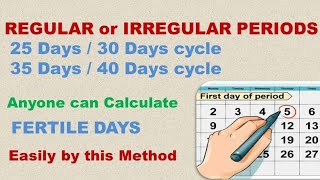 Calculate Fertile Days very easily  Best time to get Pregnant  DrManthena Haindavi [upl. by Pancho]