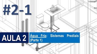 Instalações Hidrossanitárias  AULA 2 – Água Fria Sistemas Prediais Parte 1 [upl. by Kazimir639]