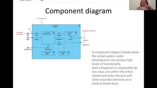 Component models [upl. by Htebharas846]