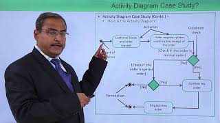 UML  Activity diagram case study [upl. by Ccasi]