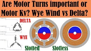 All about RC Brushless Motor Windings [upl. by Jovitta]