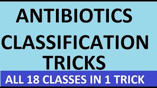 Antibiotics Classification Tricks Mnemonics  Based on Chemical Class Mechanism Spectrum  Hindi [upl. by Zulaledairam585]