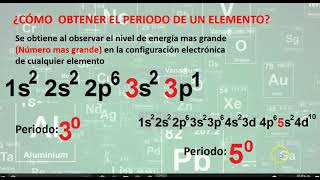PERIODO GRUPO Y FAMILIA DE LOS ELEMENTOS QUÍMICOS [upl. by Adnirim245]