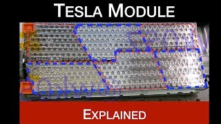 Teslas Battery Tech Explained Part 2  The Module [upl. by Ebaj]