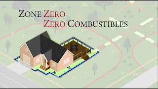 What is Defensible Space Get to know your Zero Zone [upl. by Tyrone]