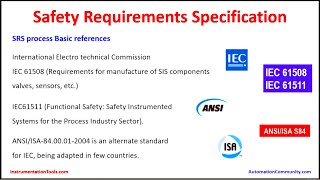 Safety Requirements Specifications SRS  Safety Instrumented Systems [upl. by Hanikahs]