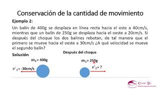 019 Conservación de la cantidad de movimiento [upl. by Yahsel]