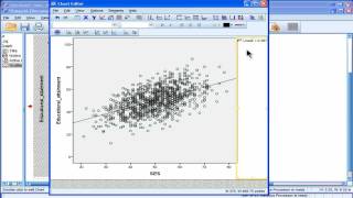 Scatter Plot  SPSS part 1 [upl. by Neemsaj]