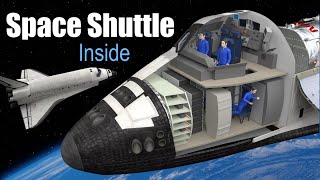 How did the Orbiter Vehicle work Space Shuttle [upl. by Lemire]