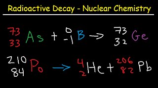 Alpha in Physics Key Principles Explained [upl. by Targett]