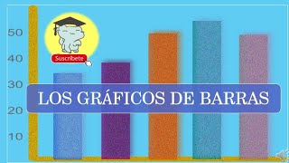 ¿Qué son y cómo elaborar GRÁFICOS DE BARRAS [upl. by Sheffield]