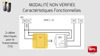 Bft Photocellules  Modalité Vérifiée et Non Vérifiée FR [upl. by Abbi413]