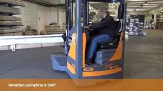 Démo  Chariot élévateur multidirectionnel 360° NEOS II 254D OMG  Experlift [upl. by Asle]