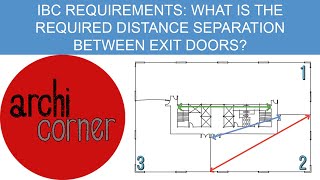 AC 027  IBC requirements What is the required distance between exit doors [upl. by Leirrad]