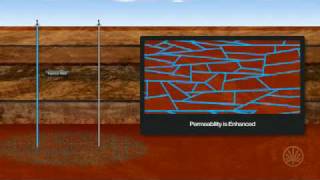 How Geothermal Energy Works [upl. by Aivull]