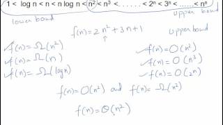 Asymptotic Notations  Simplified [upl. by Idahs]