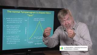 Ted Venema Talks Tympanometry [upl. by Lurlene]