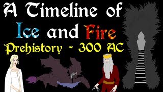 A Timeline of Ice and Fire Complete Prehistory  300 AC [upl. by Gunn78]