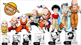 TODOS LOS NIVELES DE PODER DE KRILIN HASTA DRAGON BALL SUPER  HISTORIA Y EXPLICACIÓN [upl. by Oirretna]