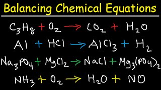 Introduction to Balancing Chemical Equations [upl. by Mich]