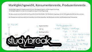 Marktgleichgewicht Konsumentenrente Produzentenrente  Volkswirtschaftslehre [upl. by Bogoch]