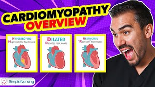 Cardiomyopathy Overview Restrictive Dilated Hypertrophic pathophysiology symptoms [upl. by Guillaume]