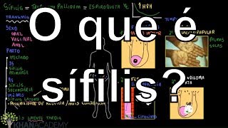 O que é sífilis  Vida e evolução  Khan Academy [upl. by Ronna354]