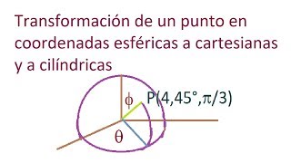 Transformación de coordenadas esféricas y cilíndricas [upl. by Nariko]