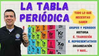 TABLA PERIÓDICA grupos y periodos elementos representativos y trans lantanidos y actinidos etc [upl. by Cleary]