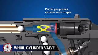 How a BB Gun Works [upl. by Fujio556]