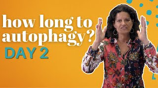 How Long Do You Need to Fast to Achieve Autophagy [upl. by Wendi24]