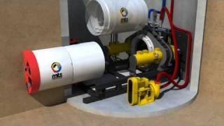 Microtunnelling Slurry System  Pipe Jacking wwwmtsdobrasilcom [upl. by Oremodlab]