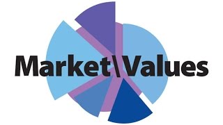 What is Market Value [upl. by Thor]