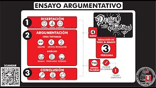 ¿Qué es y cómo hacer un quotENSAYO ARGUMENTATIVOquot Temporada 4 Tutorial 5 [upl. by Beker221]