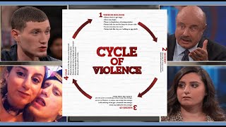 The Cycle Of Violence Explained [upl. by Herve446]