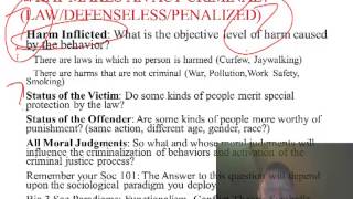 Criminology Week 1 What is Criminology What is Crime Who Decides [upl. by Cyb348]