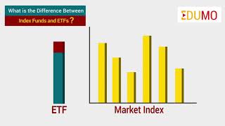 Index funds vs ETF Whats the difference  Motilal Oswal [upl. by Azzil]