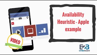 Availability Heuristic  Apple example [upl. by Yrrol]