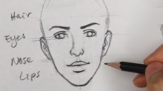 How to Draw Lips for Beginners [upl. by Auhso]