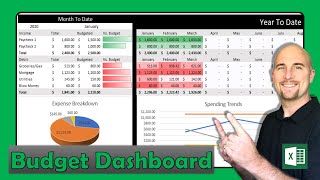 Build Your Own Personal Budget Dashboard  Budget Spreadsheet  Personal Finance [upl. by Aimo]